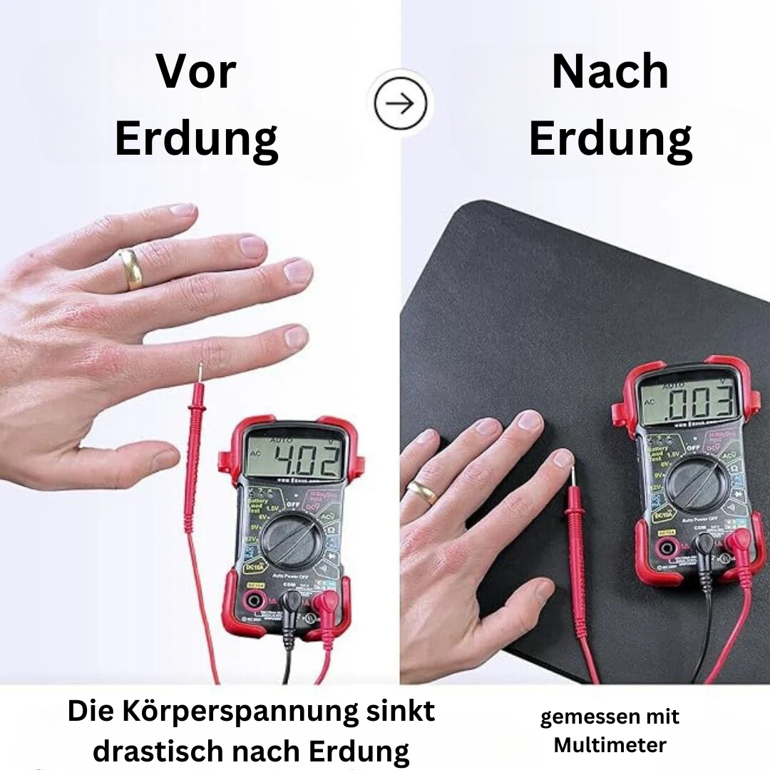 Groundify™ Erdungsmatte